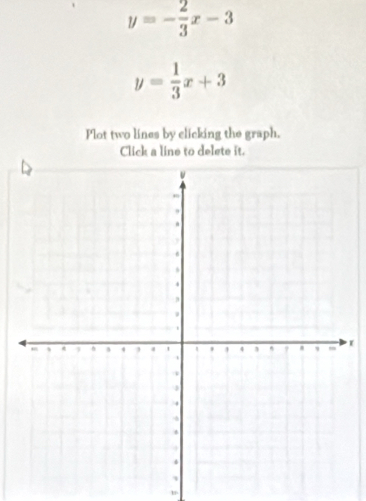 y=- 2/3 x-3
y= 1/3 x+3
Plot two lines by clicking the graph,
Click a line to delete it.
m