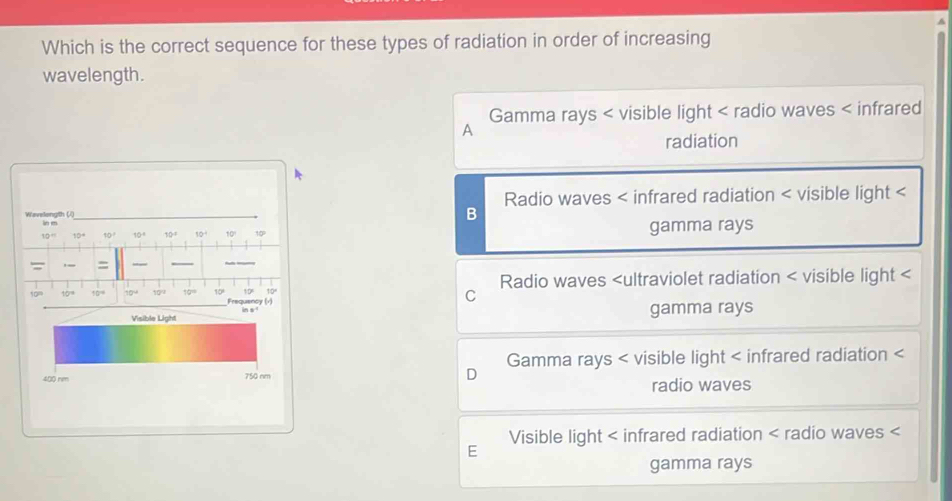 Solved: A Which is the correct sequence for these types of radiation in ...