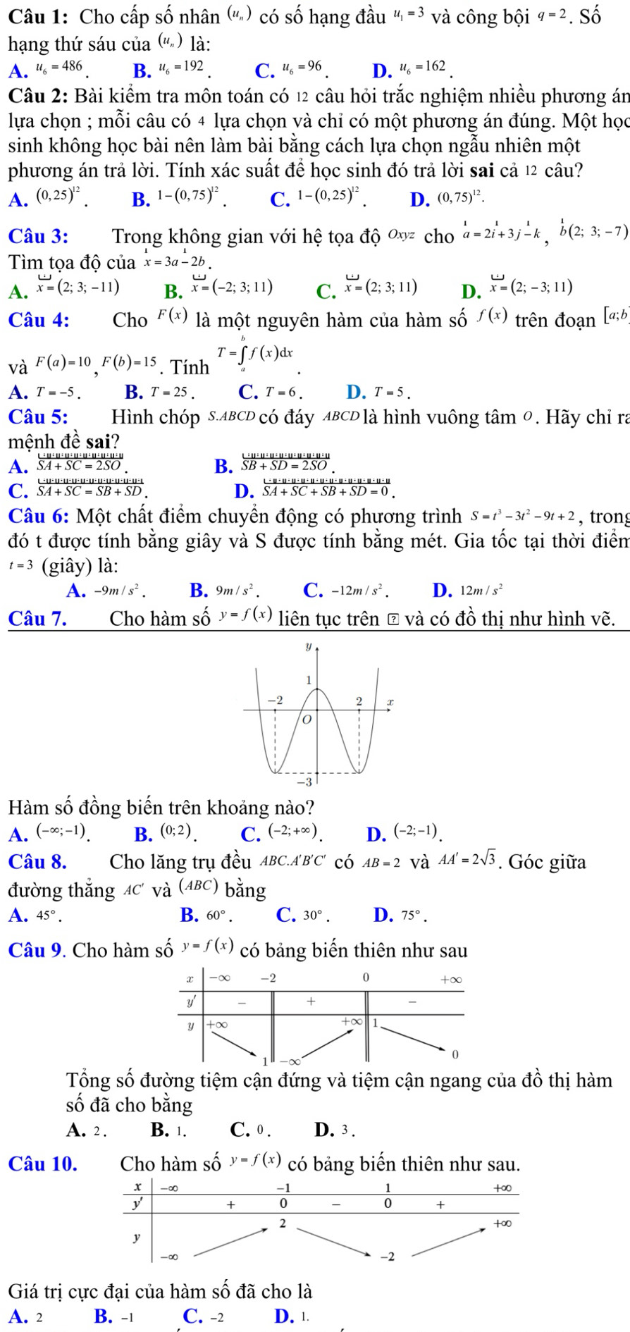 Cho cấp số nhân (') có số hạng đầu u_1=3 và công bội q=2. Số
hạng thứ sáu của (' ) là:
A. u_6=486 B. u_6=192 C. u_6=96 D. u_6=162.
Câu 2: Bài kiểm tra môn toán có 12 câu hỏi trắc nghiệm nhiều phương án
lựa chọn ; mỗi câu có 4 lựa chọn và chỉ có một phương án đúng. Một học
sinh không học bài nên làm bài bằng cách lựa chọn ngẫu nhiên một
phương án trả lời. Tính xác suất để học sinh đó trả lời sai cả 12 câu?
A. (0,25)^12. B. 1-(0,75)^12. C. 1-(0,25)^12. D. (0,75)^12.
Câu 3: Trong không gian với hệ tọa dhat OOxyz cho beginarrayr 1 a=2i+3j-k,endarray b(2;3;-7)
Tìm tọa độ của beginarrayr 1 x=3a-2bendarray
A. x=(2;3;-11) B. x=(-2;3;11) C. x=(2;3;11) D. x=(2;-3;11)
Câu 4: Cho F(x) là một nguyên hàm của hàm số f(x) trên đoạn [a;b
và F(a)=10F(b)=15. Tính T=∈t f(x)dx
A. T=-5. B. T=25. C. T=6. D. T=5.
Câu 5: Hình chóp s.ABCD có đáy aBCD là hình vuông tâm 0. Hãy chỉ ra
mệnh đề sai?
A.  u· u· u· u· u· u· u· u· u· u/SA+SC=2SO . B.  u· u:u:u:u:u:u:u:u:u/SB+SD=2SO .
C. frac Lu· u· u· u· u· u· u· u· u· u· u· u· u· u· uoverline overline SA+SC=SB+SD. frac u· u· u· u· u· u· u· u· u· u· u· u· u· u· u· uoverline SA+SA+SC+SB+SD=0=0.
D.
Câu 6: Một chất điểm chuyển động có phương trình S=t^3-3t^2-9t+2 , trong
đó t được tính bằng giây và S được tính bằng mét. Gia tốc tại thời điển
t=3 (giây) là:
A. -9m/s^2. B. 9m/s^2. C. -12m/s^2. D. 12m/s^2
Câu 7. Cho hàm số y=f(x) liên tục trên ễ và có đồ thị như hình vẽ.
Hàm số đồng biến trên khoảng nào?
A. (-∈fty ;-1) B. (0;2) C. (-2;+∈fty ). D. (-2;-1).
Câu 8. Cho lăng trụ đều ABC.A'B'C' có AB=2 và AA'=2sqrt(3). Góc giữa
đường thắng AC' và (ABC) bdot ang
A. 45°. B. 60°. C. 30°. D. 75°.
Câu 9. Cho hàm số y=f(x) có bảng biến thiên như sau
Tổng số đường tiệm cận đứng và tiệm cận ngang của đồ thị hàm
số đã cho bằng
A. 2 . B. 1. C.0 . D. 3.
Câu 10. Cho hàm số y=f(x) có bảng biến thiên như sau.
Giá trị cực đại của hàm Shat O đã cho là
A. 2 B. -1 C. -2 D. ±