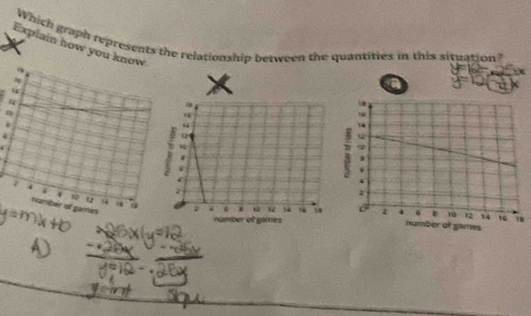 Explain how you kn Which graph represents the relationship between the quantities in this situation?