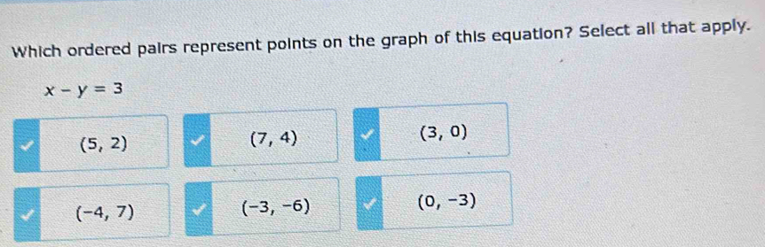 Which ordered pairs represent points on the graph of this equation? Select all that apply.
x-y=3
(5,2)
(7,4)
(3,0)
(-4,7)
(-3,-6)
(0,-3)