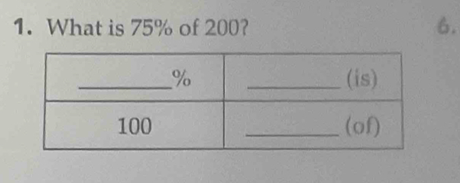 What is 75% of 200? 6.