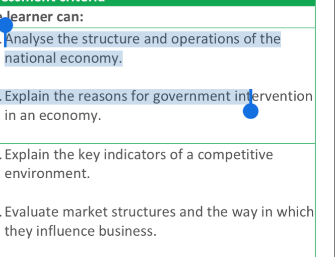 learner can: 
Analyse the structure and operations of the 
national economy. 
. Explain the reasons for government intervention 
in an economy. 
. Explain the key indicators of a competitive 
environment. 
. Evaluate market structures and the way in which 
they influence business.