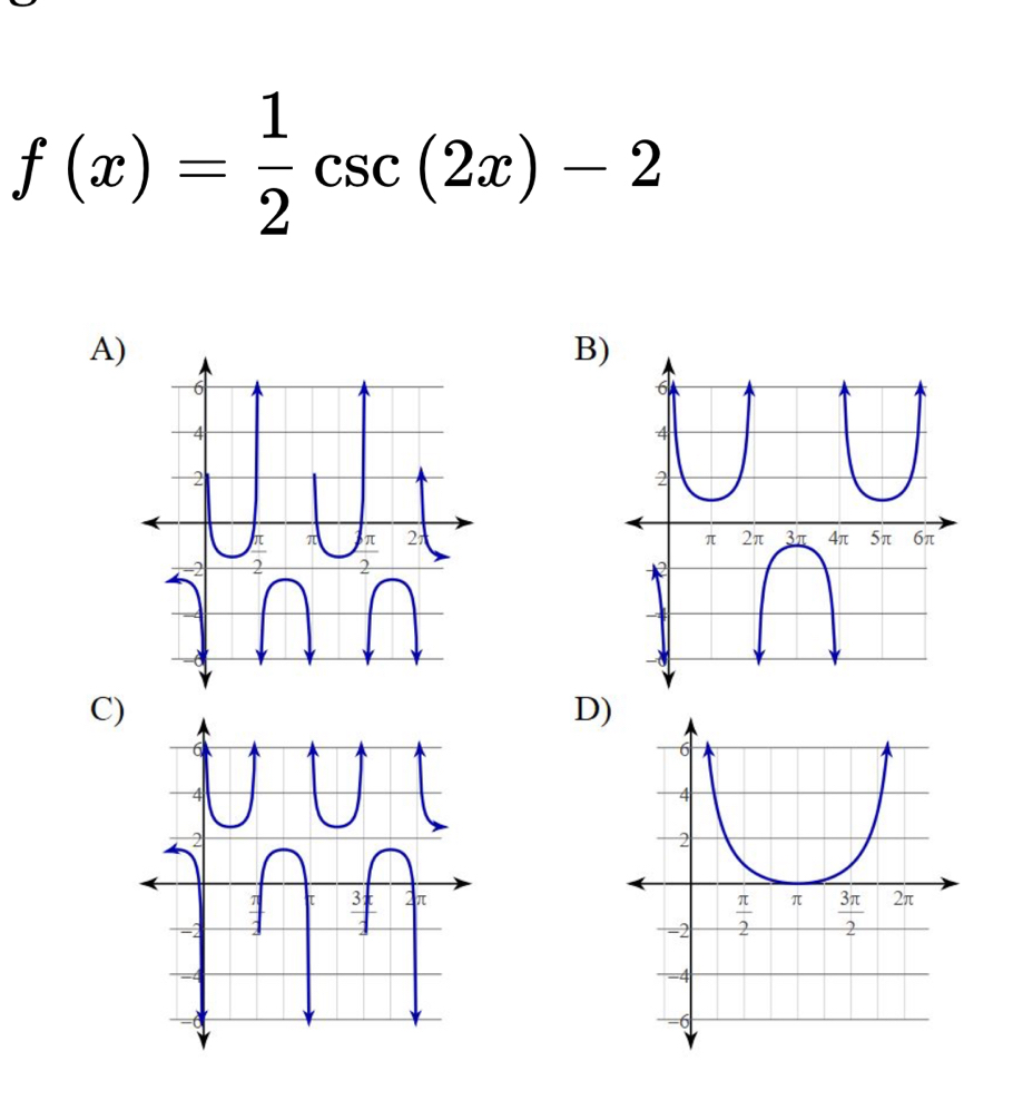 f(x)= 1/2 csc (2x)-2
A)
B)
C)
D)