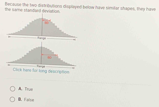 Because the two distributions displayed below have similar shapes, they have
the same standard deviation.
SD
Range
SD
Range
Click here for long description
A. True
B. False