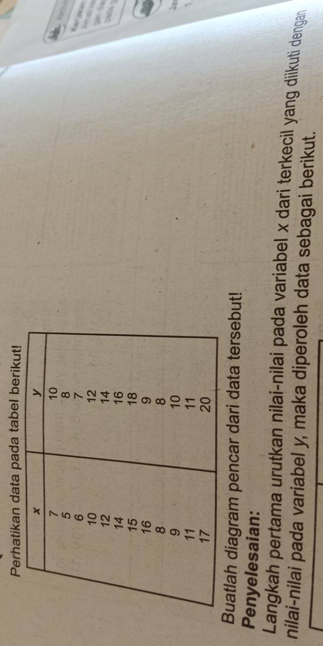 Perhatikan data pada tabel berikut! 
Ncto 
Kar alan Amag == 
gan dí 
gada 
Jan 
Buatlah diagram pencar dari data tersebut! 
Penyelesaian: 
Langkah pertama urutkan nilai-nilai pada variabel x dari terkecil yang diikuti dengan 
nilai-nilai pada variabel y, maka diperoleh data sebagai berikut.