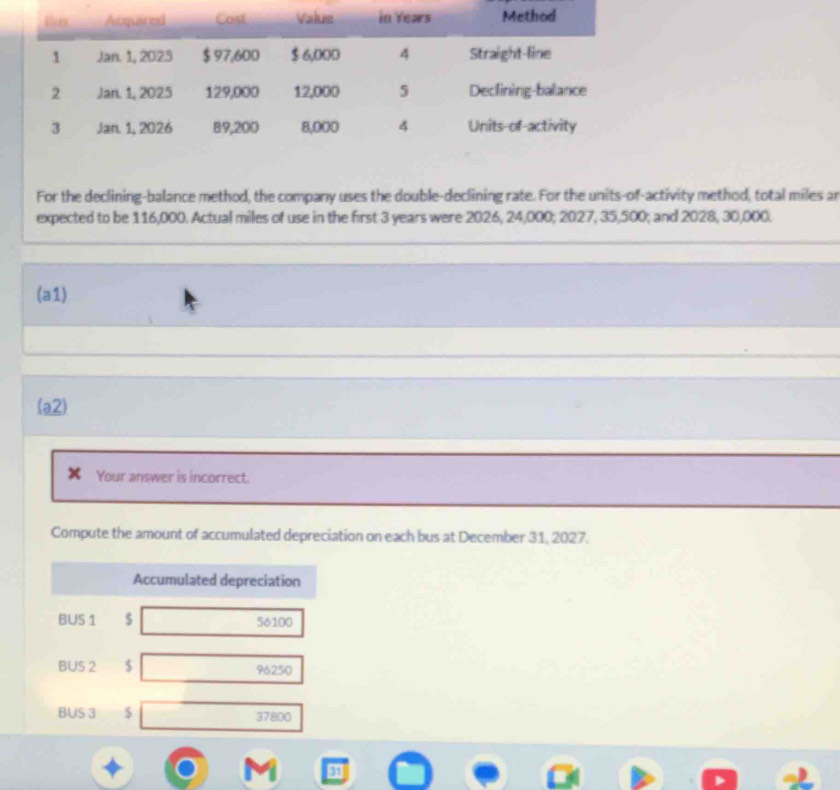 For the declining-balance method, the company uses the double-declining rate. For the units-of-activity method, total miles an 
expected to be 116,000. Actual miles of use in the first 3 years were 2026, 24,000; 2027, 35,500; and 2028, 30,000. 
(a1) 
(a2) 
Your answer is incorrect. 
Compute the amount of accumulated depreciation on each bus at December 31, 2027. 
Accumulated depreciation 
BUS 1 $ 56100
BUS 2 $ 96250
BUS 3 $ 37800