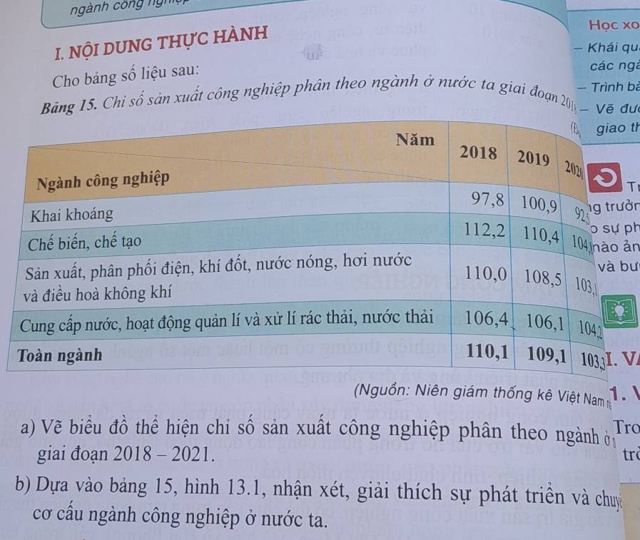 ngành công ngh 
I. nội dung thực hành 
Học xo 
- Khái qu 
Cho bảng số liệu sau: 
các ngà 
- Trình bà 
Bảng 15. Chi số sản xuất công nghiệp phân theo ngành ở nước ta giai đoạn 201x - Vẽ đư 
th 
T 
ởn 
ph 
ản 
bư 
V 
iên giám thống kê Việt Nam 1.  
a) Vẽ biểu đồ thể hiện chi số sản xuất công nghiệp phân theo ngành ở 
Tro 
giai đoạn 2018 - 2021. trở 
b) Dựa vào bảng 15, hình 13.1, nhận xét, giải thích sự phát triển và chuy 
cơ cấu ngành công nghiệp ở nước ta.