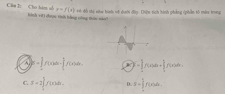 a
Câu 2: Cho hàm số y=f(x) có đồ thị như hình vẽ dưới đây. Diện tích hình phẳng (phần tô màu trong
hình vẽ) được tính bằng công thức nào?
A S=∈tlimits _a^(0f(x)dx-∈tlimits _0^bf(x)dx.
B. widehat beta)=∈tlimits _a^0f(x)dx+∈tlimits _0^bf(x)dx.
C. S=2∈tlimits _0^bf(x)dx. S=∈tlimits _a^bf(x)dx. 
D.