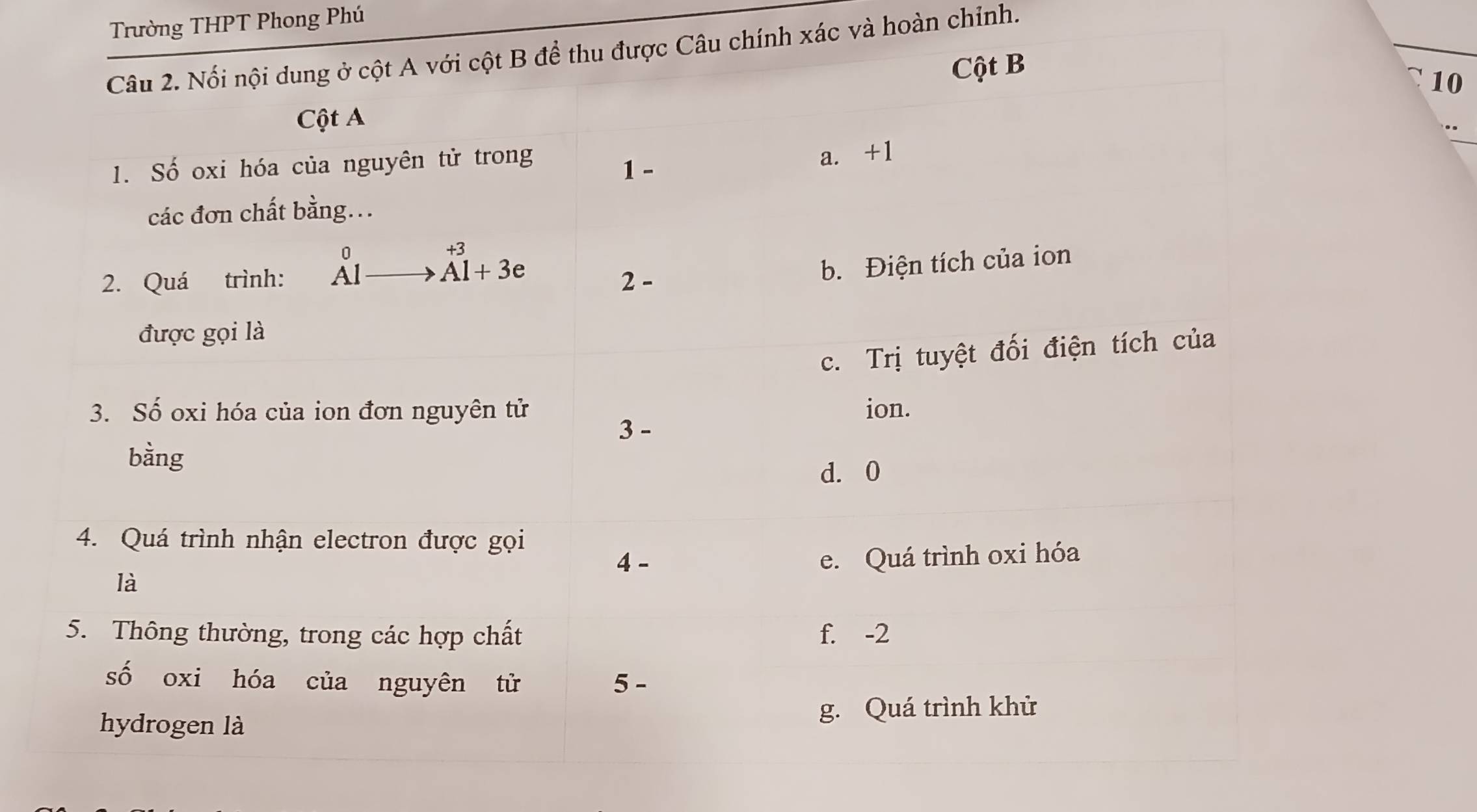 Trường THPT Phong Phú
chính xác và hoàn chỉnh.
10