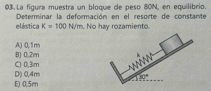 La figura muestra un bloque de peso 80N, en equilibrio.
Determinar la deformación en el resorte de constante
elástica K=100N/m. No hay rozamiento.
A) 0,1m
B) 0,2m
C) 0,3m
D) 0,4m
E) 0,5m