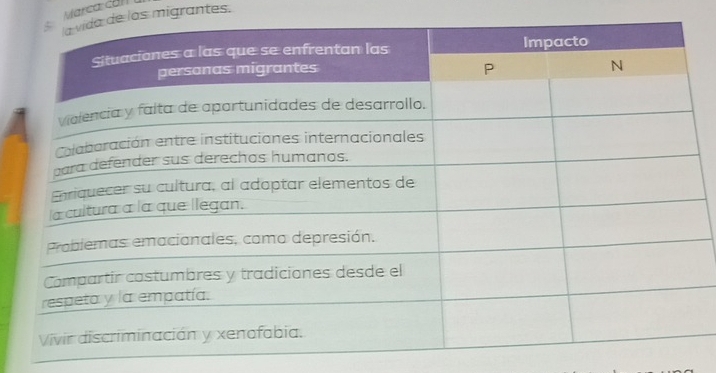 Marca cal 
e los migrantes.