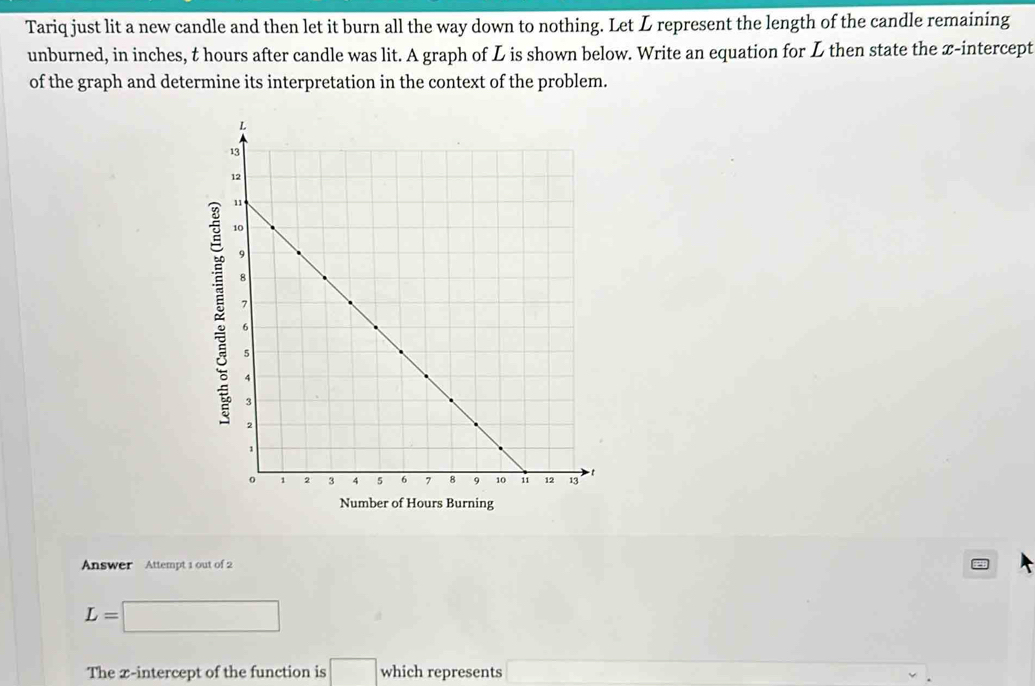 Tariq just lit a new candle and then let it burn all the way down to nothing. Let L represent the length of the candle remaining 
unburned, in inches, t hours after candle was lit. A graph of L is shown below. Write an equation for L then state the x-intercept 
of the graph and determine its interpretation in the context of the problem. 
Number of Hours Burning 
Answer Attempt 1 out of 2
L=□
The x-intercept of the function is □ which represents □ 