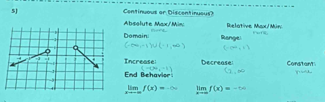 Continuous or Discontinuous?
Absolute Max/Min: Relative Max/Min:
Domain: Range:
Increase: Decrease: Constant
End Behavior:
limlimits _xto -∈fty f(x)= limlimits _xto ∈fty f(x)=