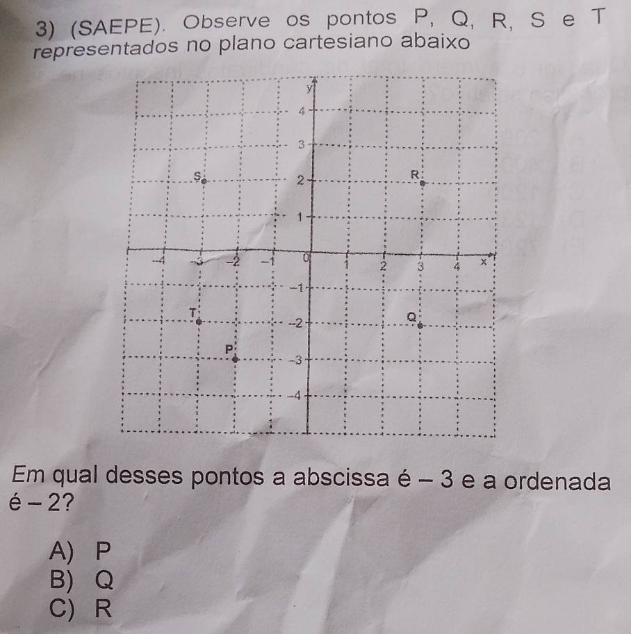 (SAEPE). Observe os pontos P, Q, R, S e T
representados no plano cartesiano abaixo
Em qual desses pontos a abscissa é - 3 e a ordenada
é - 2?
A) P
B) Q
C) R