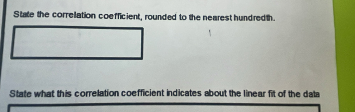 State the correlation coefficient, rounded to the nearest hundredth. 
State what this correlation coefficient indicates about the linear fit of the data