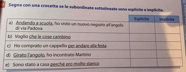 ⑨ Segna con una crocetta se le subordinate sottolineate sono esplicite o implicite.