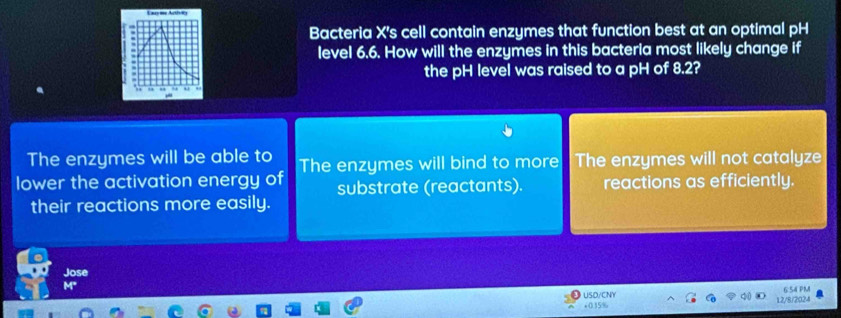 Bacteria X's cell contain enzymes that function best at an optimal pH
level 6.6. How will the enzymes in this bacteria most likely change if
the pH level was raised to a pH of 8.2?
The enzymes will be able to The enzymes will bind to more The enzymes will not catalyze
lower the activation energy of substrate (reactants). reactions as efficiently.
their reactions more easily.
Jose
M
USD/CNY
+0.35% 12/8/2024 6:54 PM