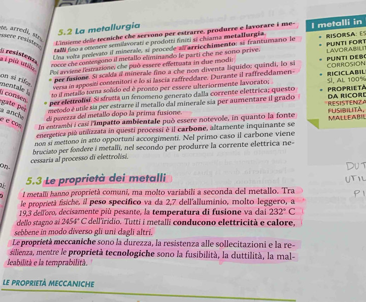 5.2 La metallurgia
te, arredi, strụ
talli fino a ottenere semilavorati e prodotti finiti si chiama metallurgia. I metalli in
éssère resistent
Linsieme delle tecniche che servono per estrarre, produrre e lavorare i me-
Una volta prelevato il minerale, si procede all'arricchimento: si frantumano le RISORSA: ES
d resistenza
rocce che contengono il metallo eliminando le parti che ne sono prive. PUNTI FORT
a i più utiliz
Poi avviene l'estrazione, che può essere effettuata in due modi: PUNTI DEB LAVORABILI
per fusione. Si scalda il minerale fino a che non diventa liquido; quindi, lo si
versa in appositi contenitori e lo si lascia raffreddare. Durante il raffreddamen- CORROSION
to il metallo torna solido ed è pronto per essere ulteriormente lavorato; RICICLABIL SI, AL 100%
on si rifor. mentale la i consen
per elettrolisi. Si sfrutta un fenomeno generato dalla corrente elettrica; questo
gate per metodo è utile sia per estrarre il metallo dal minerale sia per aumentare il grado PROPRIETA DA RICORD
RESISTENZA
a anche di purezza del metallo dopo la prima fusione.
e e con
In entrambi i casi l’impatto ambientale può essere notevole, in quanto la fonte FUSIBILITA,
energetica più utilizzata in questi processi è il carbone, altamente inquinante se MALLEABIL
non si mettono in atto opportuni accorgimenti. Nel primo caso il carbone viene
bruciato per fondere i metalli, nel secondo per produrre la corrente elettrica ne-
cessaria al processo di elettrolisi.
on
i: 5.3 Le proprietà dei metalli
D I metalli hanno proprietà comuni, ma molto variabili a seconda del metallo. Tra
le proprietà fisiche, il peso specifico va da 2,7 dell'alluminio, molto leggero, a
19,3 dell'oro, decisamente più pesante, la temperatura di fusione va dai 232° ( a
dello stagno ai 2454° C dell'iridio. Tutti i metalli conducono elettricità e calore,
sebbene in modo diverso gli uni dagli altri.
Le proprietà meccaniche sono la durezza, la resistenza alle sollecitazioni e la re-
silienza, mentre le proprietà tecnologiche sono la fusibilità, la duttilità, la mal-
leabilità e la temprabilità.
Le proprietà meccaniche