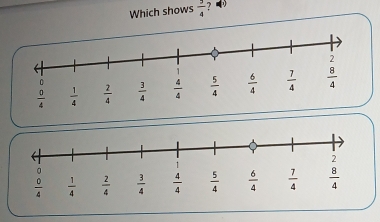 Which shows  3/4  ? 4