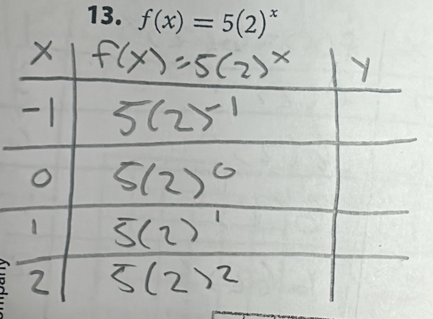 f(x)=5(2)^x