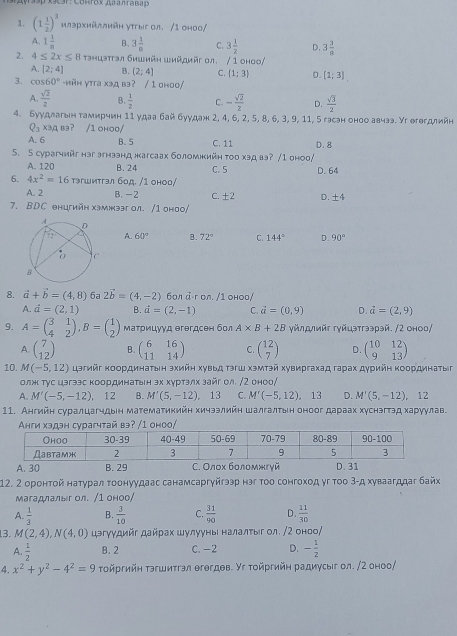 (1 1/2 )^3 илэрхийллийн утгыε ол. /1оноо/
A. 1 1/8  B. 3 1/8  C. 3 1/2  D. 3 3/8 
2. 4≤ 2x≤ 8 τэнцэтгэл бишийη шийдийг ол. / 1 оноо/
A. [2;4] B. (2;4) C. (1;3) 0. [1;3]
3. 60° -ийн утга хэ,д вэ? / 1 оноо/
A.  sqrt(2)/2  B.  1/2  C. - sqrt(2)/2  D.  sqrt(3)/2 
4. Буудлагын тамирчин 11 удаа бай буудаж 2, 4, 6, 2, 5, 8, 6, 3, 9, 11, 5 гасэн оноо авчэ. Υг егегдлийн
Q_3* 3A B3? /1 оHоo/
A. 6 B. 5 C. 11
5. 5 сурагчийг нэг згнзэнд жкагсаах боломжийη τοо хэд вэ? /1 оноо/ D. 8
A. 120 B. 24 C. 5 D. 64
6. 4x^2=16 тэгшитгэл бод. /1 оноо/
A. 2 B. -2 C. ± 2 D. ±4
7. BDC енигийн хэмжээг ол. /1оноо/
A. 60° B. 72° C. 144° D. 90°
8. vector a+vector b=(4,8) 6a 2vector b=(4,-2) бол д-г ол. /1 оноо/
A. vector a=(2,1) B. vector a=(2,-1) C. vector a=(0,9) D. vector a=(2,9)
9. A=beginpmatrix 3&1 4&2endpmatrix ,B=beginpmatrix 1 2endpmatrix матрицууд егегдсен бол A* B+2B γйлдлийг гγйцэтгээрэй. /2 оноо/
A. beginpmatrix 7 12endpmatrix B. beginpmatrix 6&16 11&14endpmatrix C. beginpmatrix 12 7endpmatrix D. beginpmatrix 10&12 9&13endpmatrix
10. M(-5,12) Цэгийг κоординаτын эхийн хувьд τэгш хэмτэй хувиргахад гарах дурийη κоординаτыг
олж τус цэгээс κоординаτын ョх хγртэлх зайг ол. /Ζ оноо/
A. M'(-5,-12) , 12 B. M'(5,-12). 13 C. M'(-5,12). 13 D. M'(5,-12) , 12
11. Ангийн суралцагчдыη математикийη хичзэлийη шалгалτьιη оноог дараах хуснэгтэд харγулав.
A. 30 B. 29 C. Олох боломжгуй 31
12. 2 оронτοй натурал τоонуудаас санамсаргуйгээр нэг тοо сонгоход уг τοо 3-д хуваагддаг байх
магадлалыг ол. /1 оноо/
A.  1/3  B.  3/10  C.  31/90  D.  11/30 
3. M(2,4),N(4,0) цэгγудийг дайрах шулууны налалτыιг ол. /2 оноо/
A.  1/2  B. 2 C. -2 D. - 1/2 
4. x^2+y^2-4^2=9 Τοйргийн Τэгшитгэл θгегдев. Уг Τοйргийη радиусыг ол. /Ζ оноо/