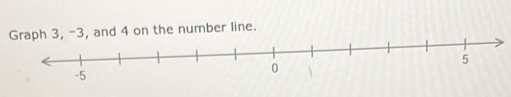 4 on the number line.