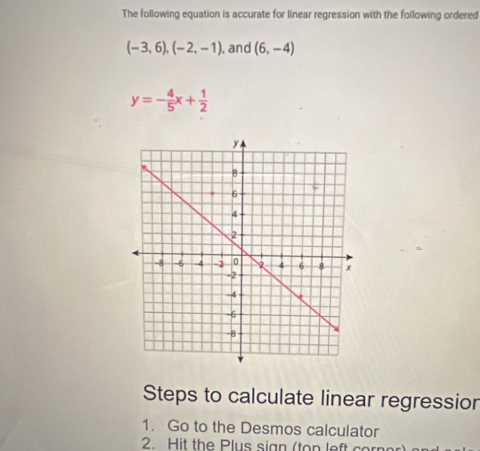 The following equation is accurate for linear regression with the following ordered
(-3,6), (-2,-1) and (6,-4)
y=- 4/5 x+ 1/2 
Steps to calculate linear regressior 
1. Go to the Desmos calculator 
2. Hit the Plus sign (ton left corn