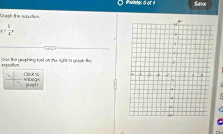 Poinis: 0 of 1 Save 
Graph the equation.
y= 5/4 x
Use the graphing tool on the right to graph the 
squation. 
Click to 
enlarge 
graph