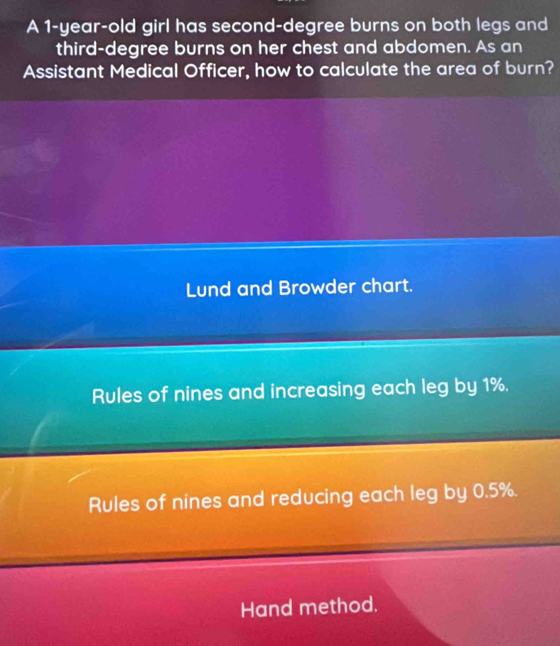 A 1-year-old girl has second-degree burns on both legs and
third-degree burns on her chest and abdomen. As an
Assistant Medical Officer, how to calculate the area of burn?
Lund and Browder chart.
Rules of nines and increasing each leg by 1%.
Rules of nines and reducing each leg by 0.5%.
Hand method.