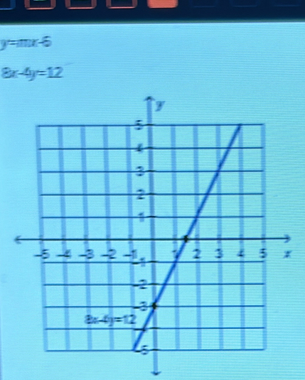 y=mx-6
8x-4y=12