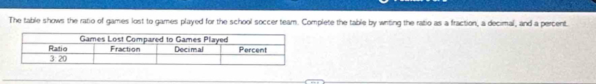 The table shows the ratio of games lost to games played for the school soccer team. Complete the table by witing the ratio as a fraction, a decimal, and a percent