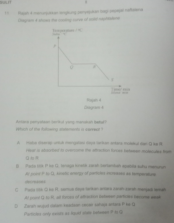 SULIT 8
11  Rajah 4 menunjukkan lengkung penyejukan bagi pepejal naftalena
Diagram 4 shows the cooling curve of solid naphtalene
Rajah 4
Diagram 4
Antara penyataan berikut yang manakah betul?
Which of the following statements is correct ?
A Haba diserap untuk mengatasi daya tarikan antara molekul dari Q ke R
Heat is absorbed to overcome the attraction forces between molecules from
Q to R
B Pada titik P ke Q, tenaga kinetik zarah bertambah apabila suhu menurun
At point P to Q, kinetic energy of particles increases as temperature
decreases
C Pada titik Q ke R, semua daya tarikan antara zarah-zarah menjadi lemah
At point Q to R, all forces of attraction between particles become weak
D Zarah wujud dalam keadaan cecair sahaja antara P ke Q
Particles only exists as liquid state between P to Q