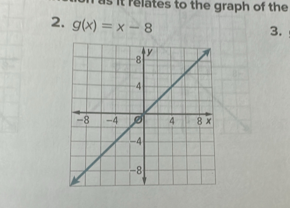 as it relates to the graph of the 
2. g(x)=x-8
3.