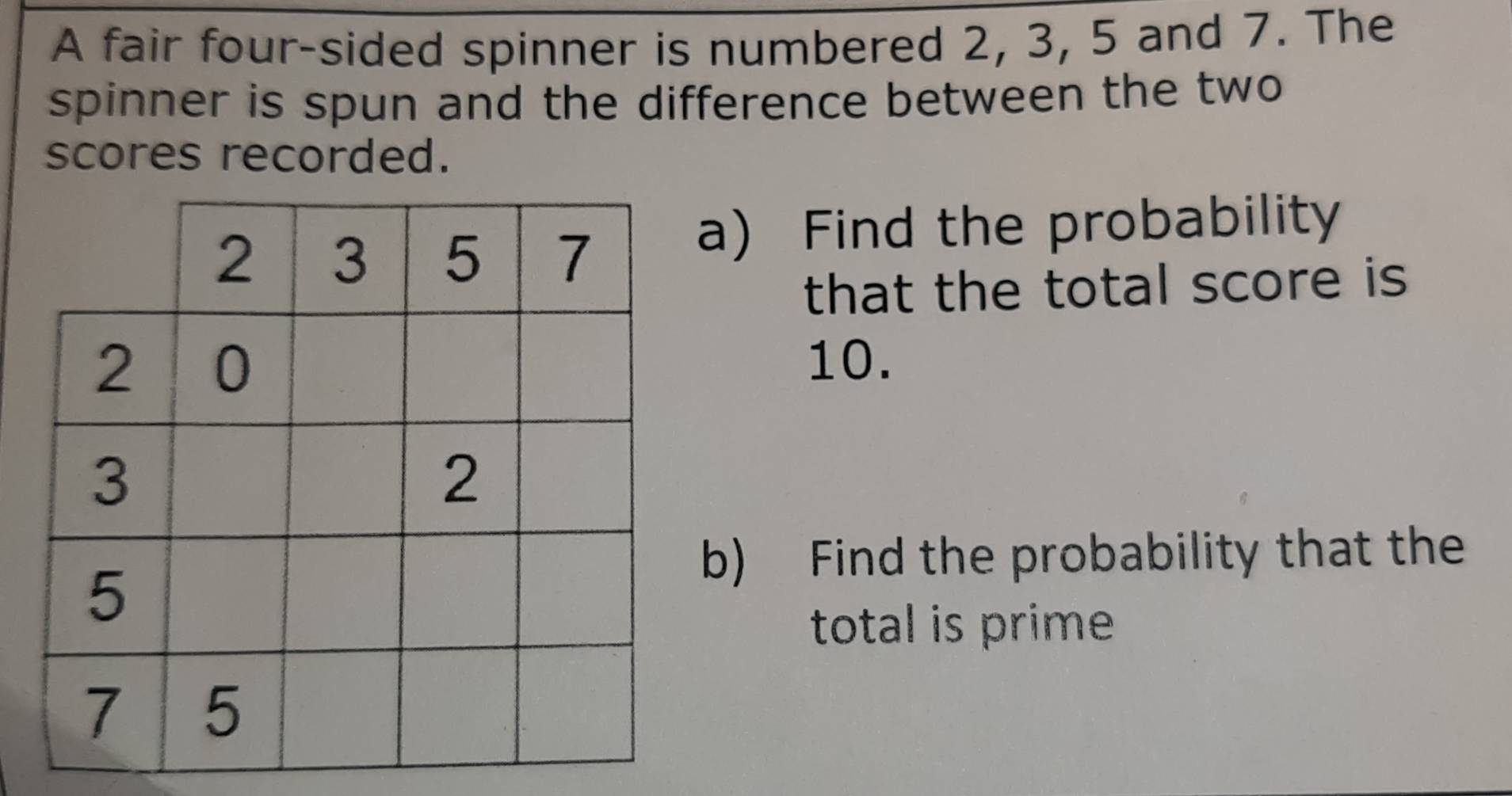 A fair four-sided spinner is numbered 2, 3, 5 and 7. The 
spinner is spun and the difference between the two 
scores recorded. 
a) Find the probability 
that the total score is
10. 
b) Find the probability that the 
total is prime