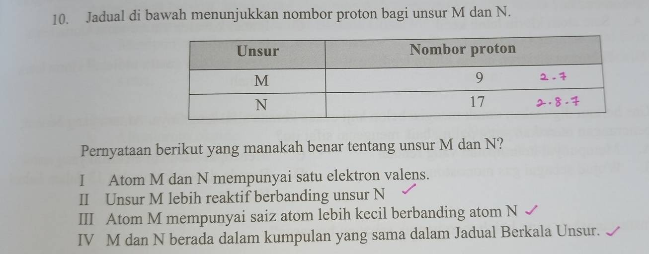 Jadual di bawah menunjukkan nombor proton bagi unsur M dan N.
Pernyataan berikut yang manakah benar tentang unsur M dan N?
I Atom M dan N mempunyai satu elektron valens.
II Unsur M lebih reaktif berbanding unsur N
III Atom M mempunyai saiz atom lebih kecil berbanding atom N
IV M dan N berada dalam kumpulan yang sama dalam Jadual Berkala Unsur.