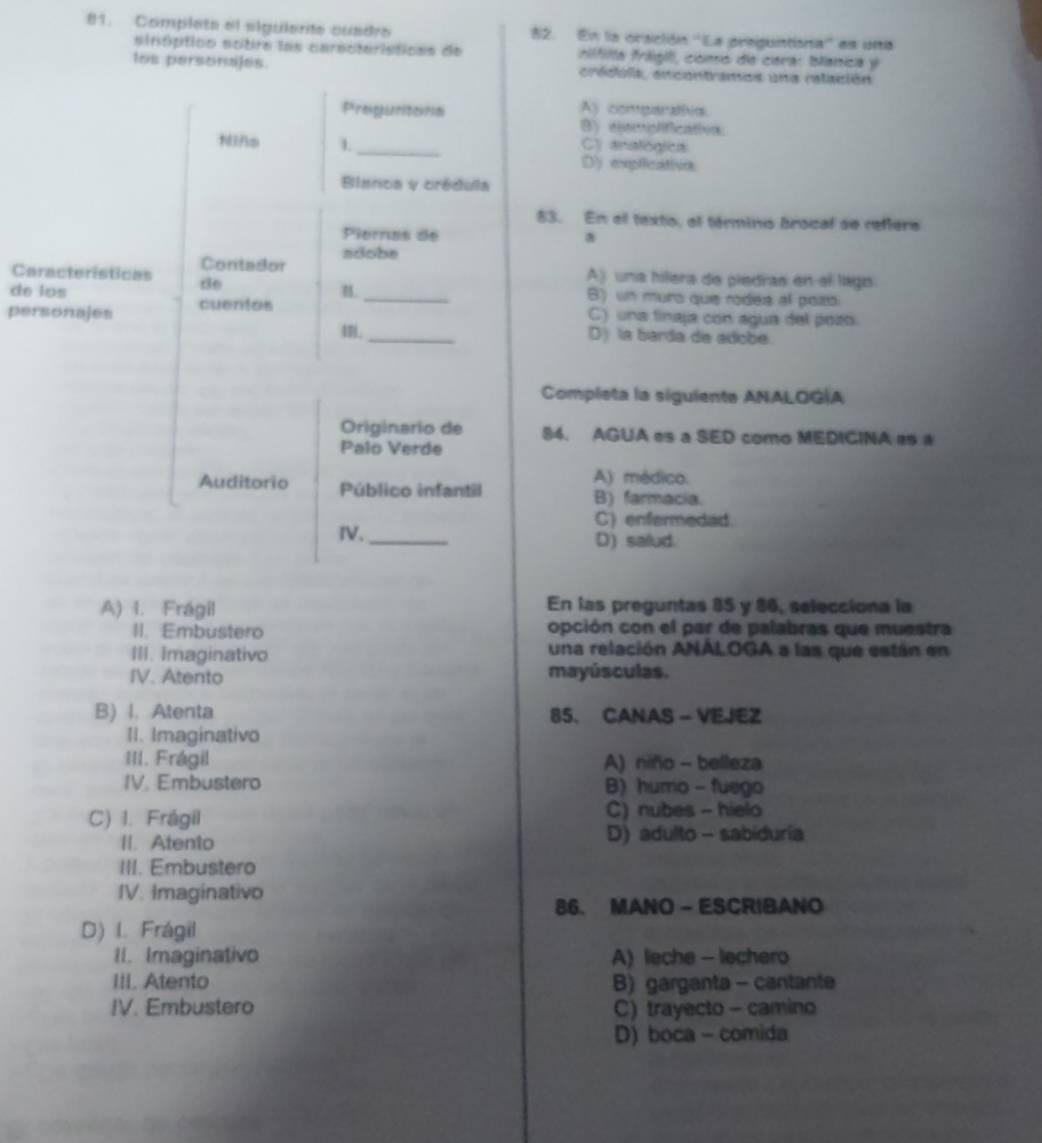 Complata el sigulerte cuadro 82. En la orsciión ''Ea preguntiona'' es uta
sinóptico sctra las carsoteristicas de aifiita frágil, como de cera: blanica y
los personaijes. crédóla, encantramos una relación
Pregunitainal Ay comparativo.
By csmplificativn
Niño L_ C) anatógica
Dy expicativa
Blanoa y crédula
83. En el texto, el término brocal se reffers
Piernas de
Contador adobe a
Características do A) una hillera de piedras en el lago.
personajes cuentos
B) un murs que rodes at pozs.
de los _C) una tinaja con agua del pozo.
._ D) la barda da adobe.
Completa la siguiente ANALOGÍA
Originario de 84. AGUA es a SED como MEDICINA es a
Palo Verde
A) médico.
Auditorio Público infantil B) farmacia.
C) enfermedad.
IV._ D) salud.
A) 1. Frágil En las preguntas 85 y 86, selecciona la
II. Embustero opción con el par de palabras que muestra
III. Imaginativo una relación ANALOGA a las que están en
IV. Atento mayúsculas.
B) I. Atenta 85 、 CANAS - VEJEZ
II. Imaginativo
III. Frágil A) niño - belleza
IV. Embustero B) humo - fuego
C) I. Frágil C) nubes - hielo
II. Atento D) adulto - sabiduria
III. Embustero
IV. Imaginativo
86. MANO - ESCRIBANO
D) I. Frágil
II. Imaginativo A) leche - lechero
III. Atento B) garganta - cantante
IV. Embustero C) trayecto - camino
D) boca - comida