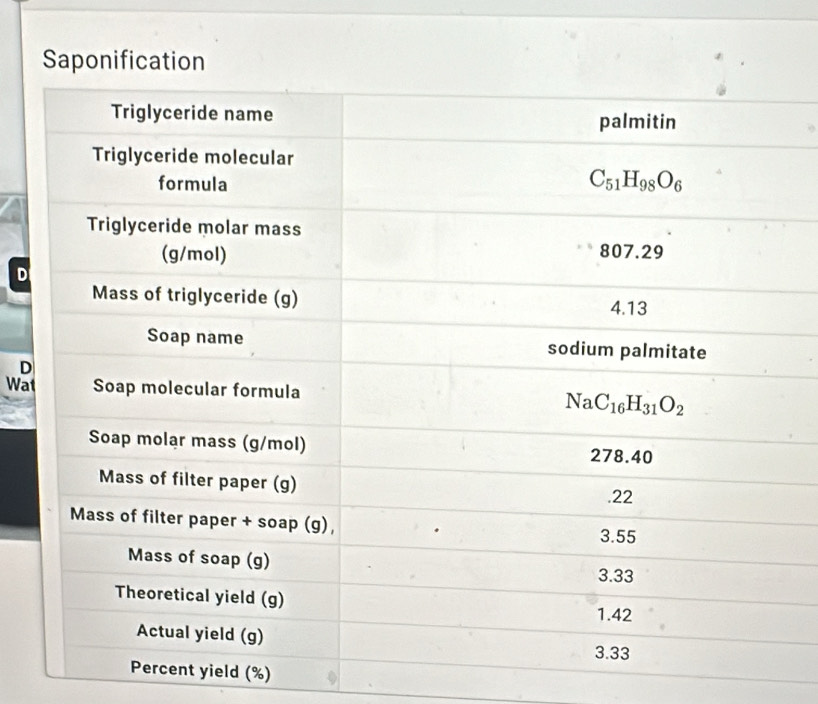 Saponification
D
D
Wat
nt yield (%)