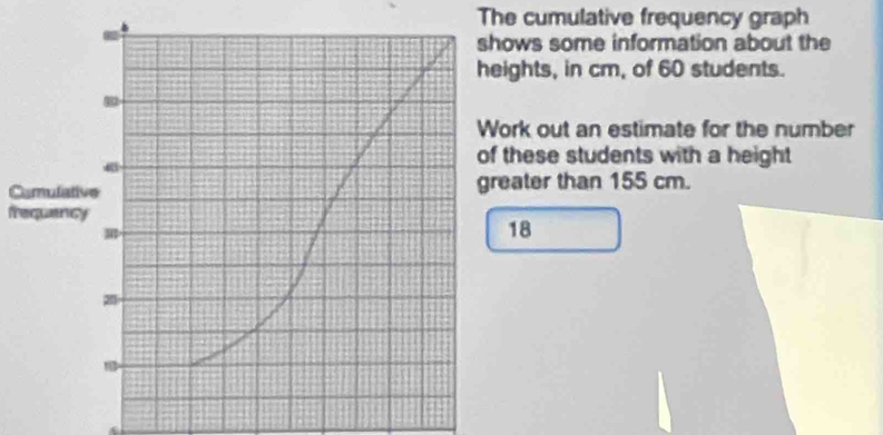 The cumulative frequency graph 
ws some information about the 
ghts, in cm, of 60 students. 
rk out an estimate for the number 
hese students with a height 
Cater than 155 cm. 
frequancy
18