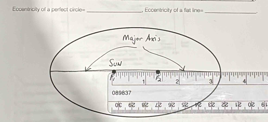 Eccentricity of a perfect circle= _, Eccentricity of a flat line=_ 
. 
6