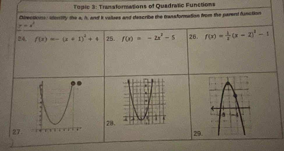 Topic 3: Transformations of Quadratic Functions