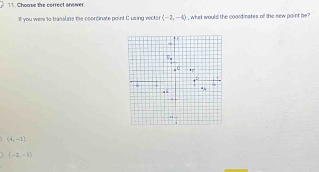 Choose the correct answer.
If you were to translate the coordinate point C using vector langle -2,-4rangle , what would the coordinates of the new point be?
(4,-1)
(-2,-1)