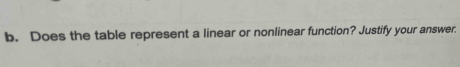 Does the table represent a linear or nonlinear function? Justify your answer.