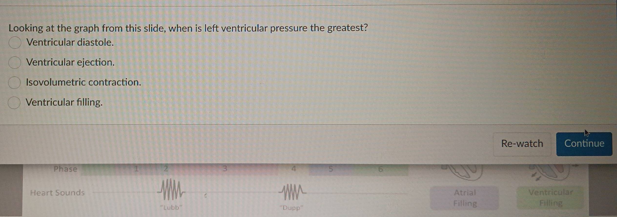 Solved: Looking at the graph from this slide, when is left ventricular ...