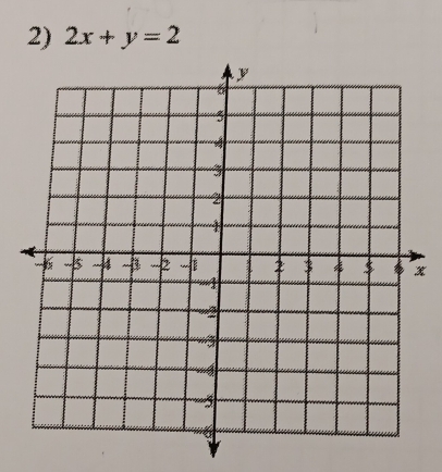 2x+y=2
x