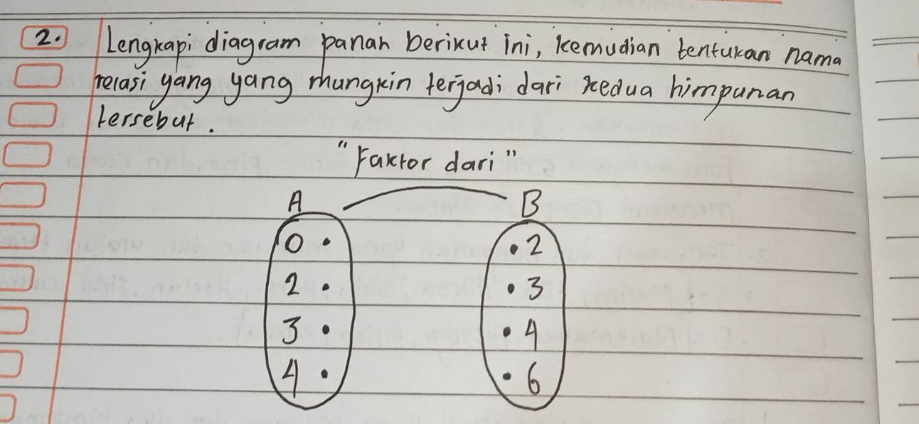 Lengkapi diagram panan berixut ini, kemudian tenturan nama 
hecasi yang yang zhangkin ferjadi dari xedua himpunan 
versebut. 
" Farctor dari"