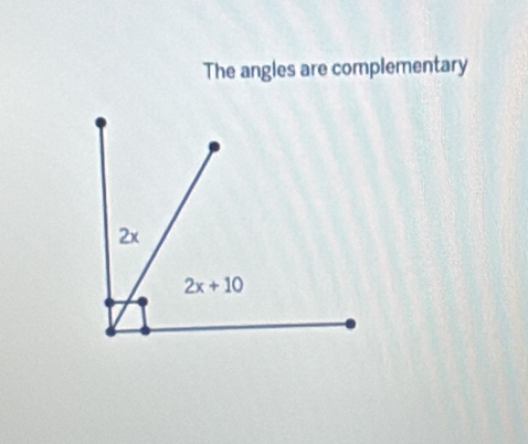 The angles are complementary