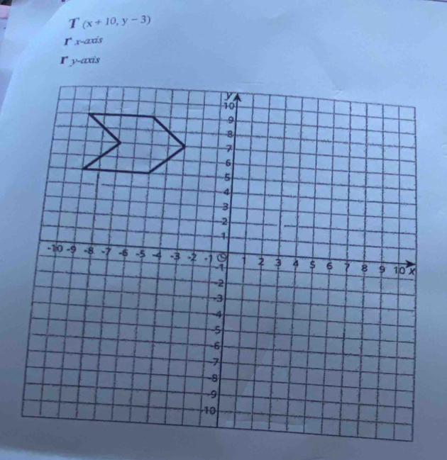 T_(x+10,y-3)
Γ x-axis 
I y-axis