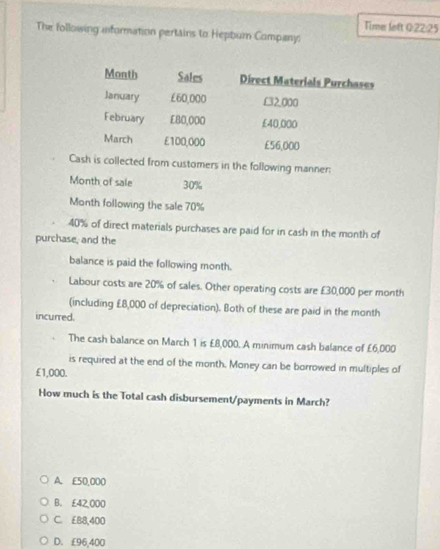 Time left 0:2 2sqrt(3) 
The following information pertains to Hepburn Company:
Month Sales Direct Materials Purchases
January £60,000 £2000
February £80,000 £40,000
March £100,000 £56,000
Cash is collected from customers in the following manner;
Month of sale 30%
Month following the sale 70%
40% of direct materials purchases are paid for in cash in the month of
purchase, and the
balance is paid the following month.
Labour costs are 20% of sales. Other operating costs are £30,000 per month
(including £8,000 of depreciation). Both of these are paid in the month
incurred.
The cash balance on March 1 is £8,000. A minimum cash balance of £6,000
is required at the end of the month. Money can be borrowed in multiples of
£1,000.
How much is the Total cash disbursement/payments in March?
A. £50,000
B. £42,000
C. £B8,400
D. £96,400