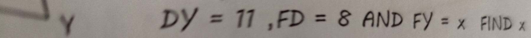 γ
DY=11, FD=8 ANDFY=x
AND